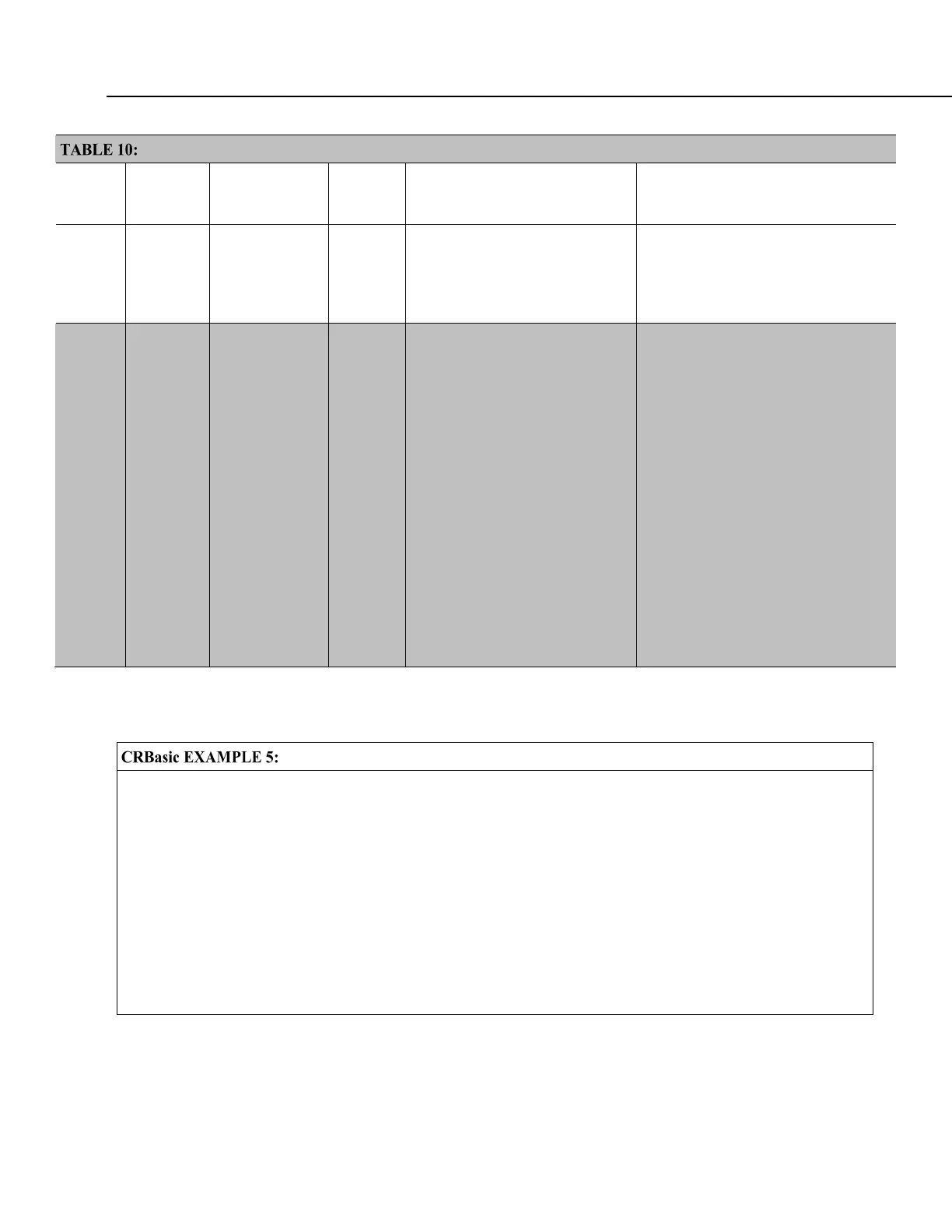 Page #130 background image