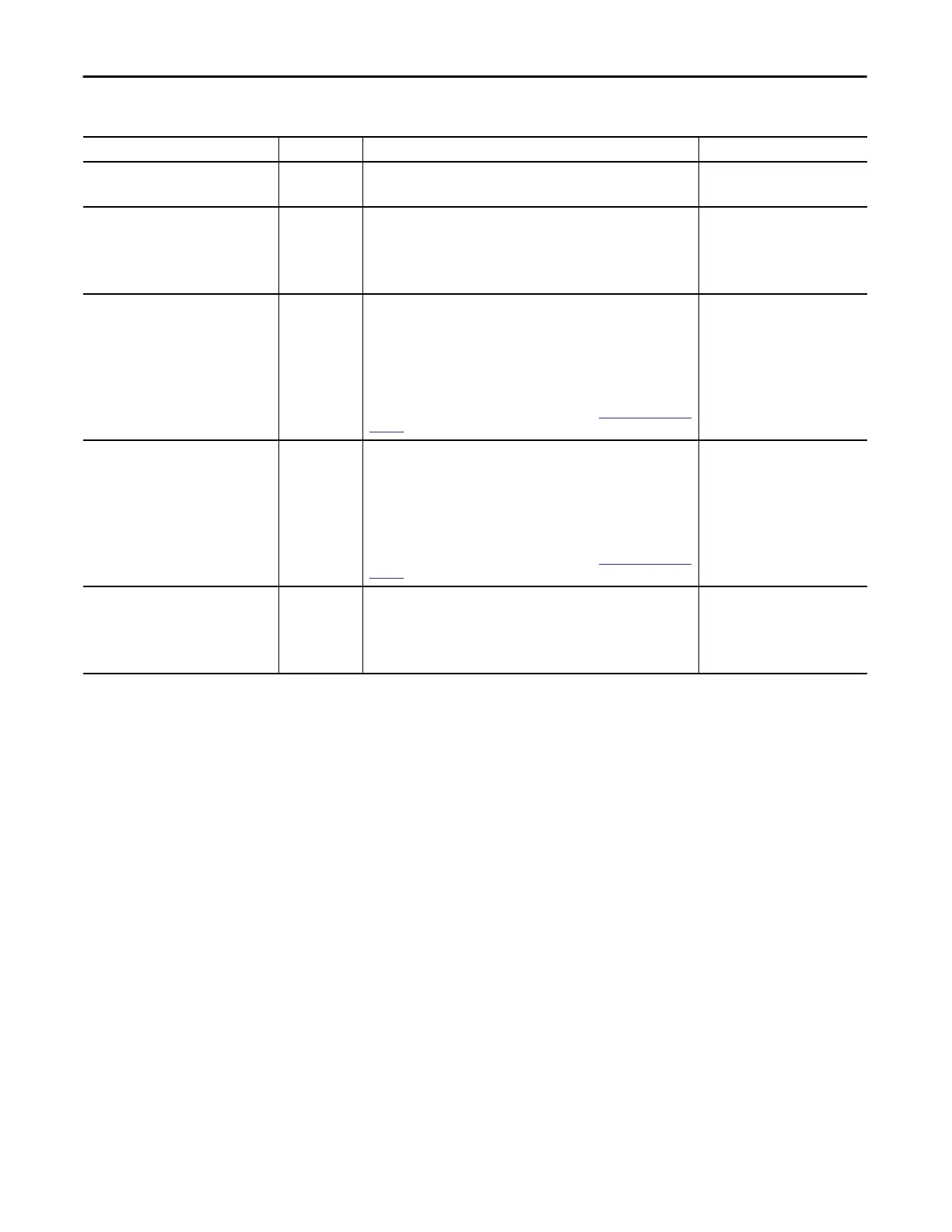 Page #152 background image
