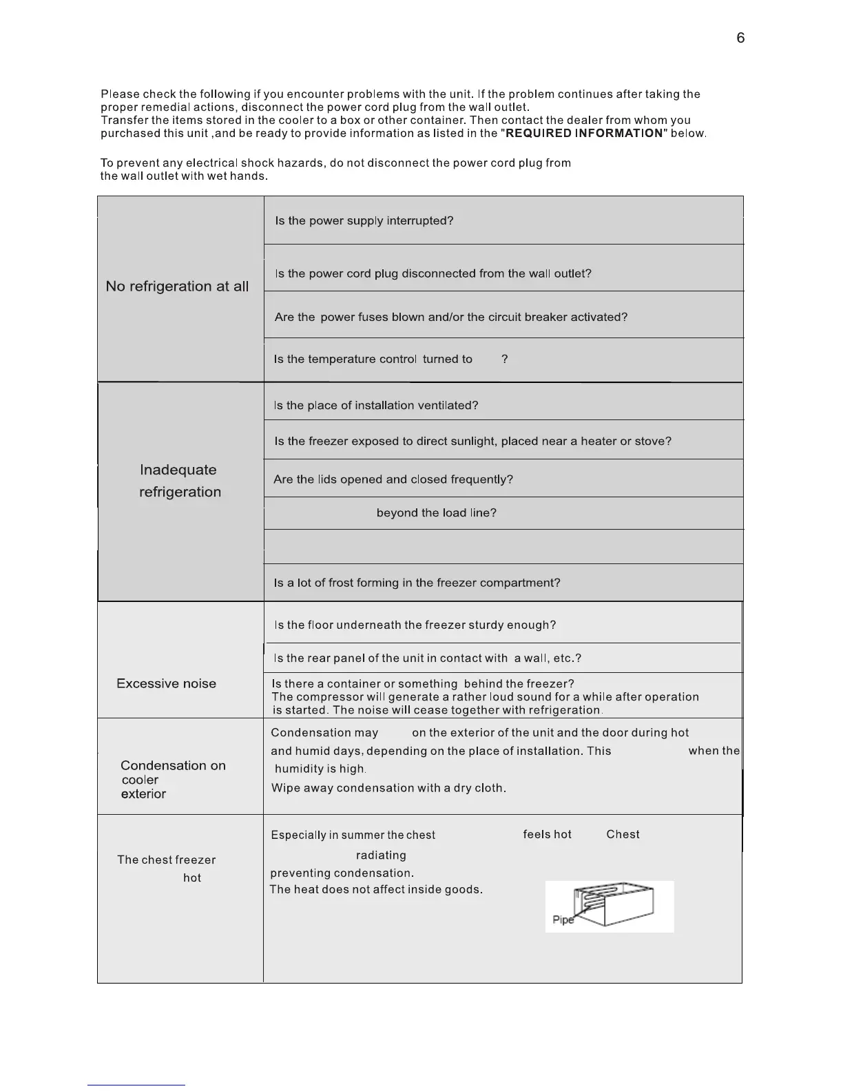 Page #7 background image