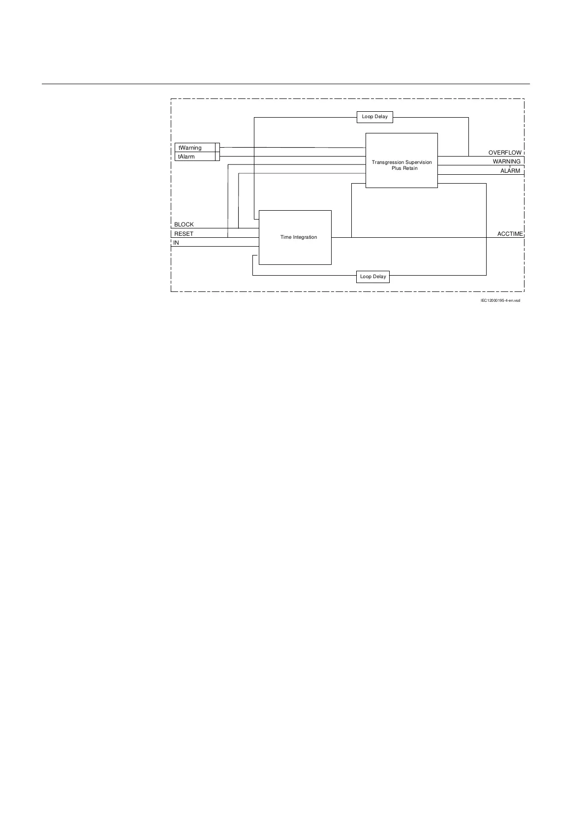 Page #526 background image