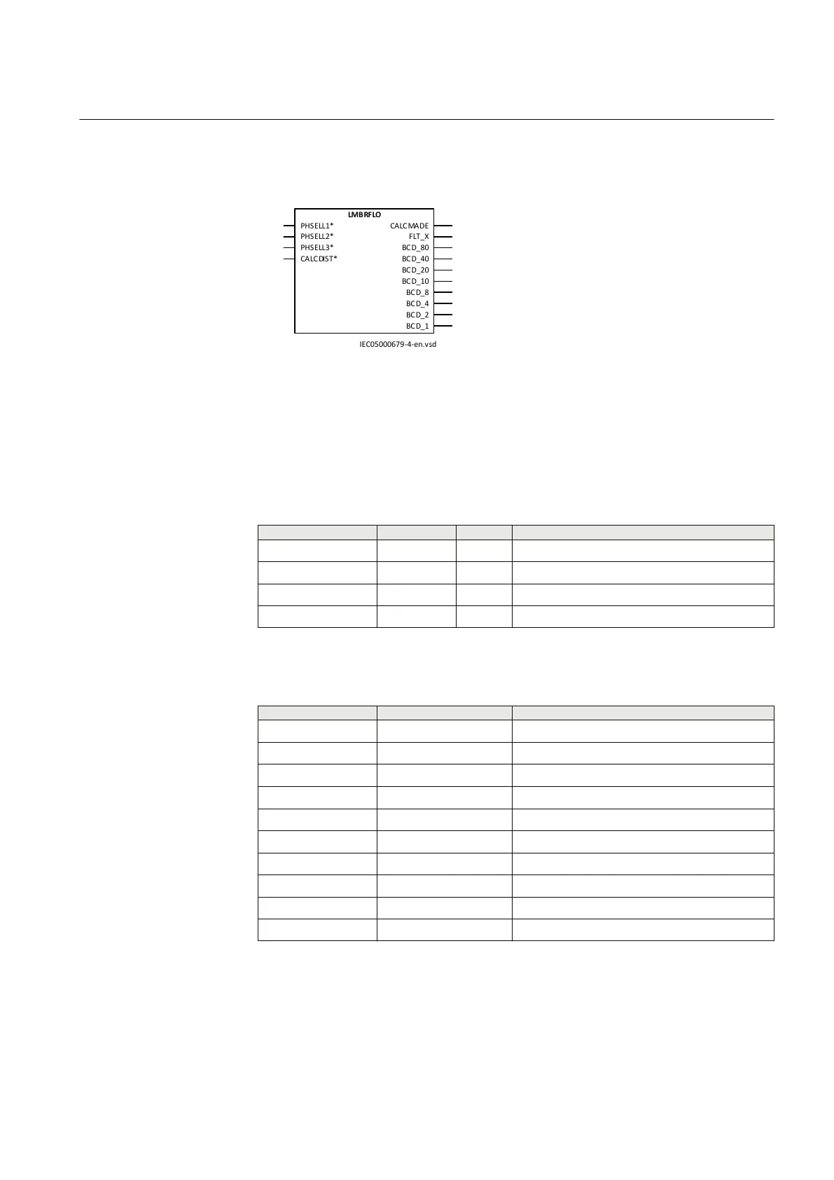 Page #629 background image