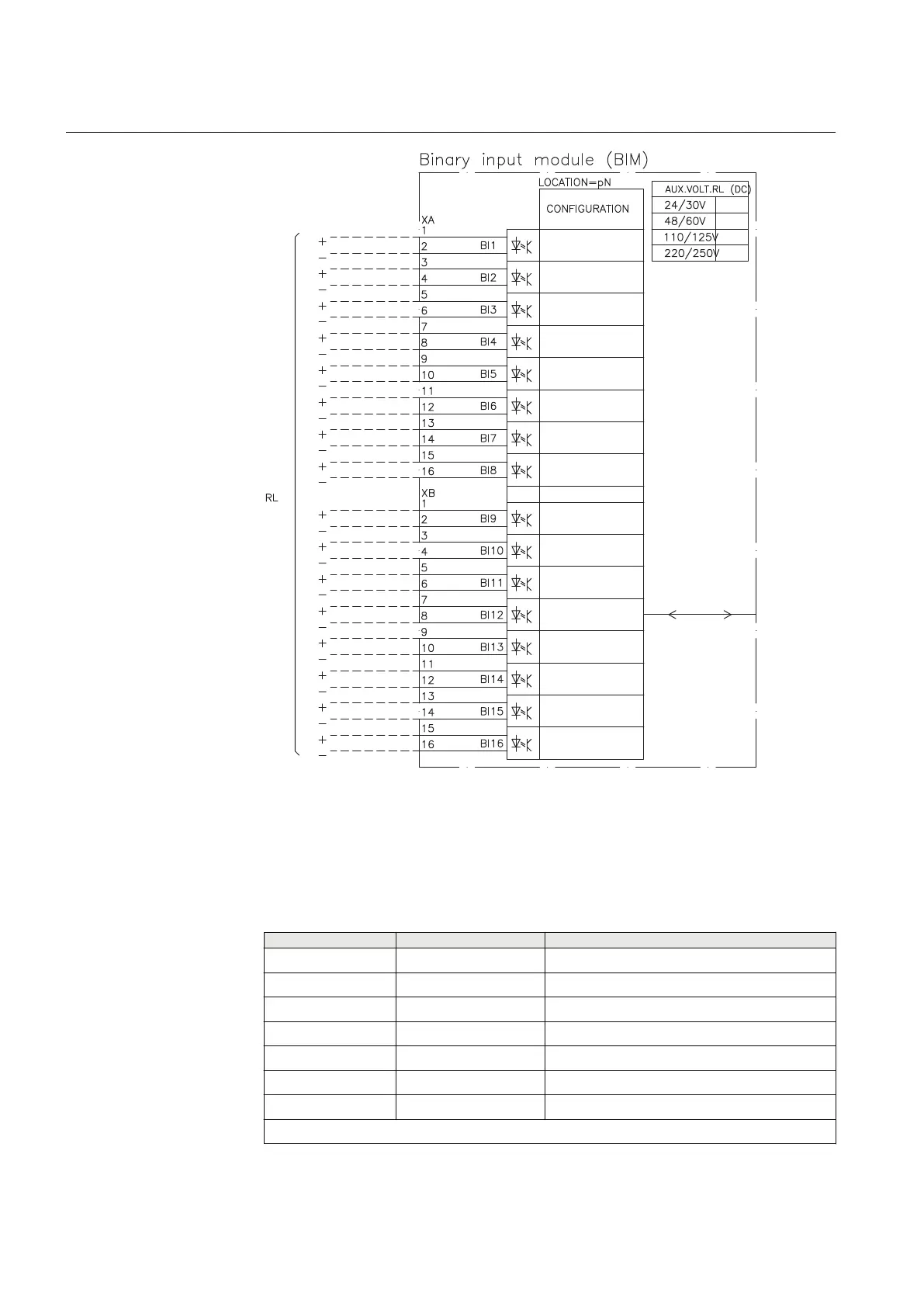 Page #850 background image