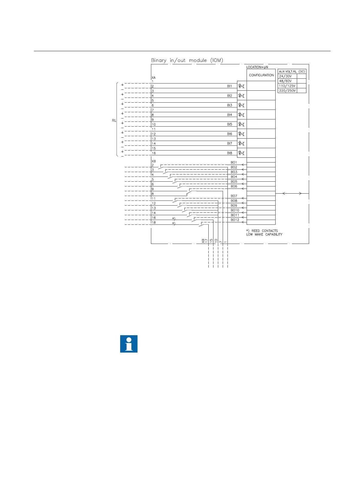 Page #861 background image