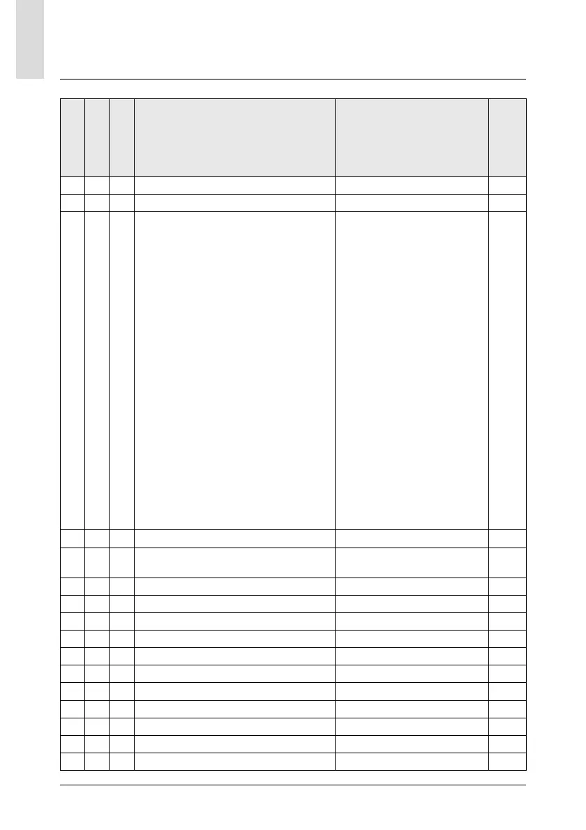Page #86 background image