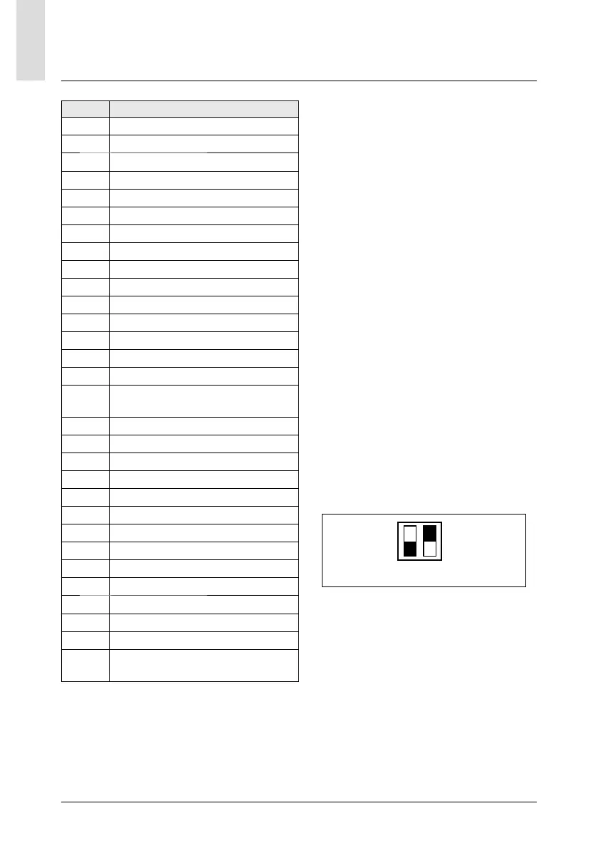 Page #64 background image