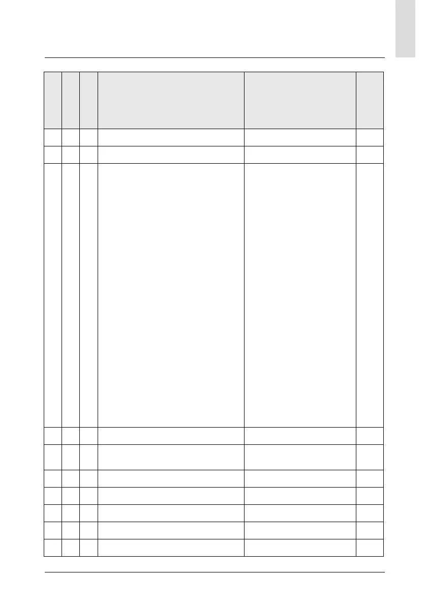 Page #93 background image