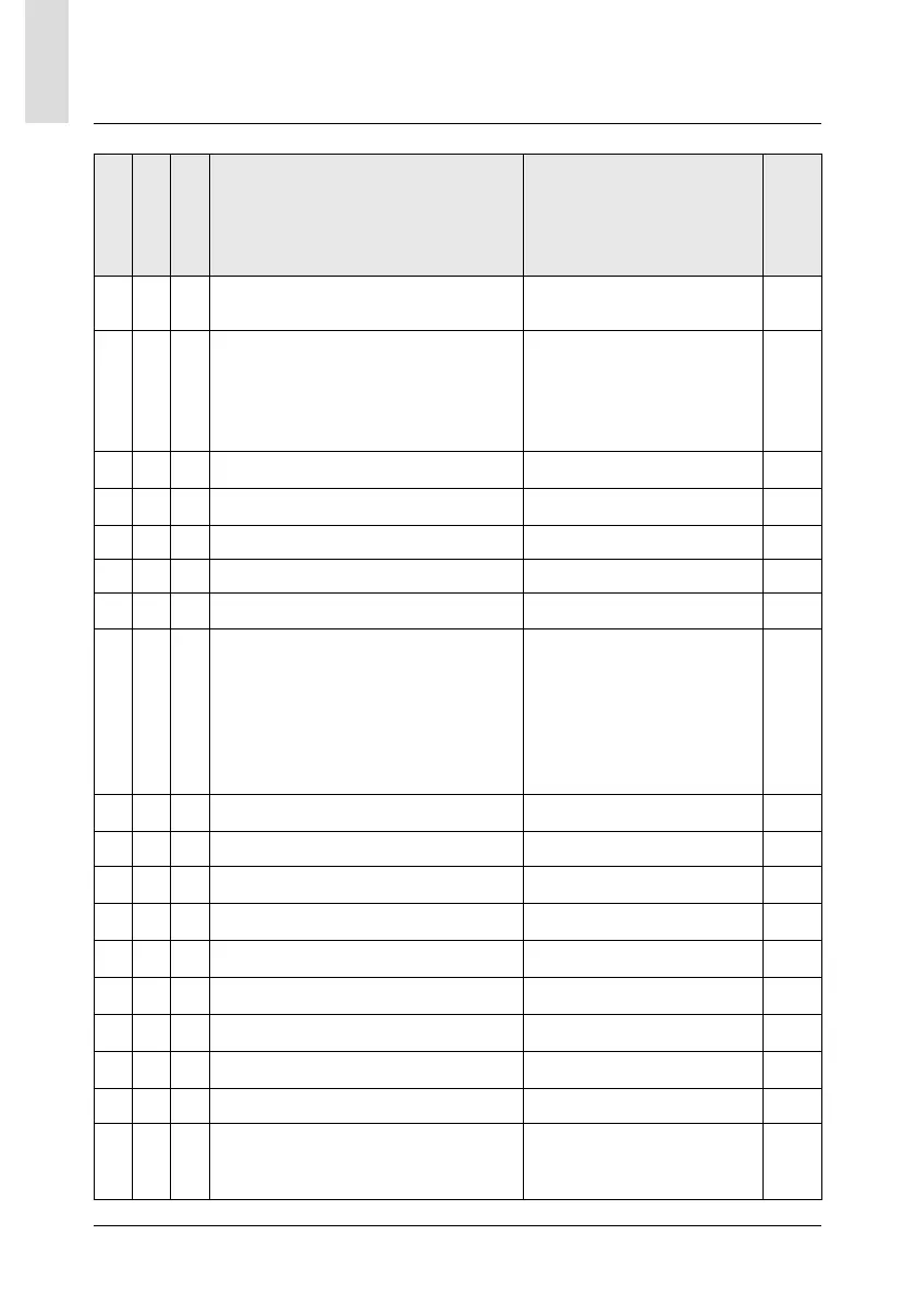 Page #100 background image