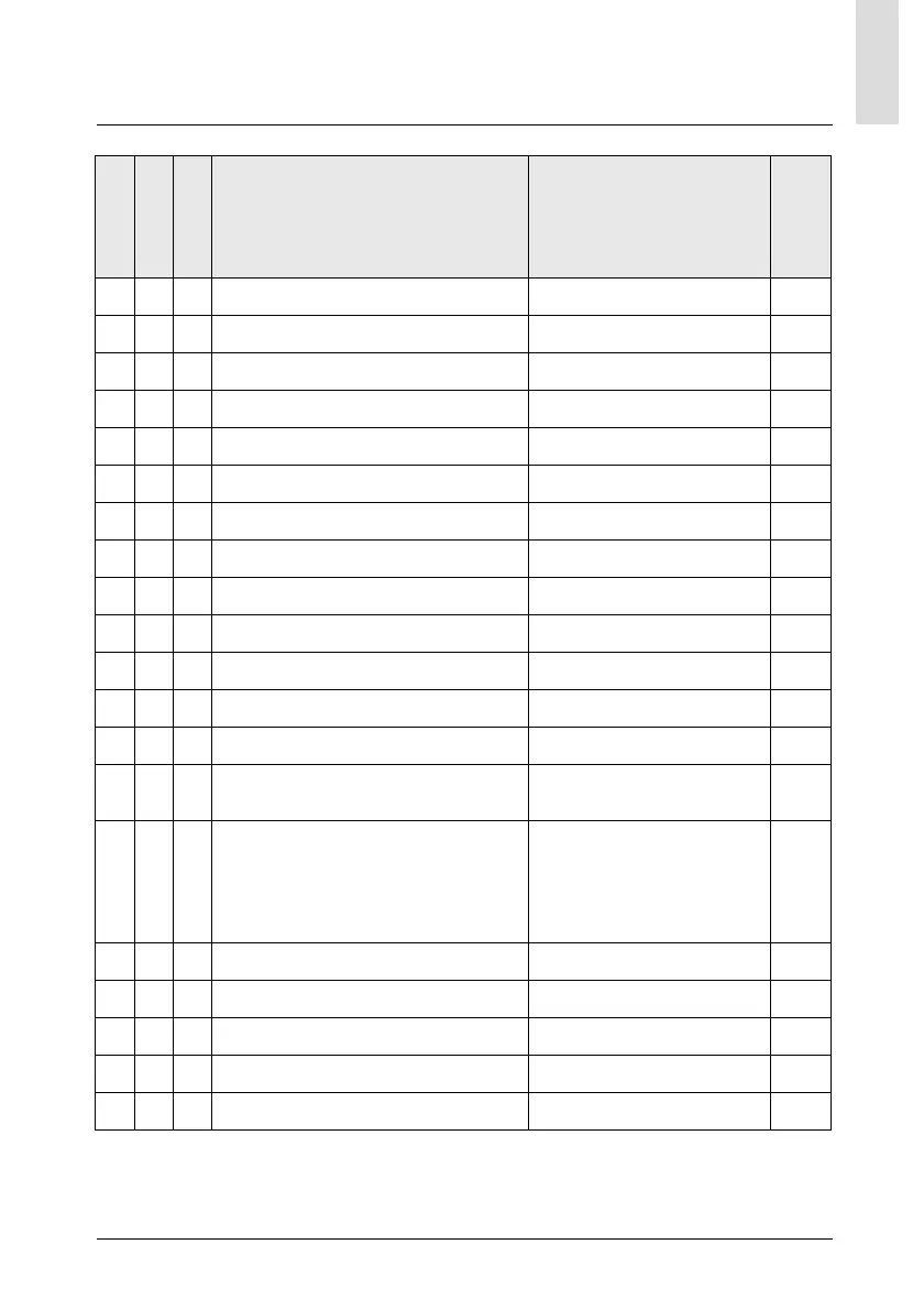 Page #101 background image
