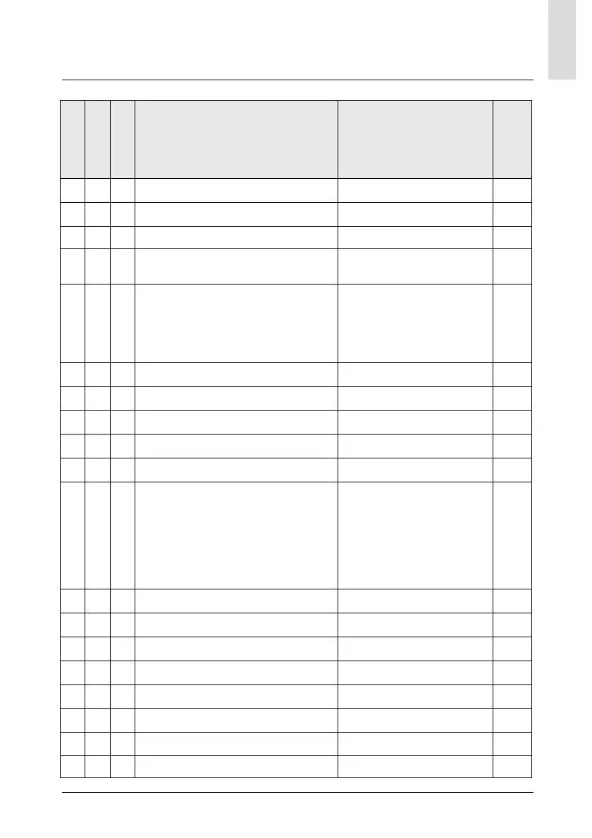 Page #103 background image