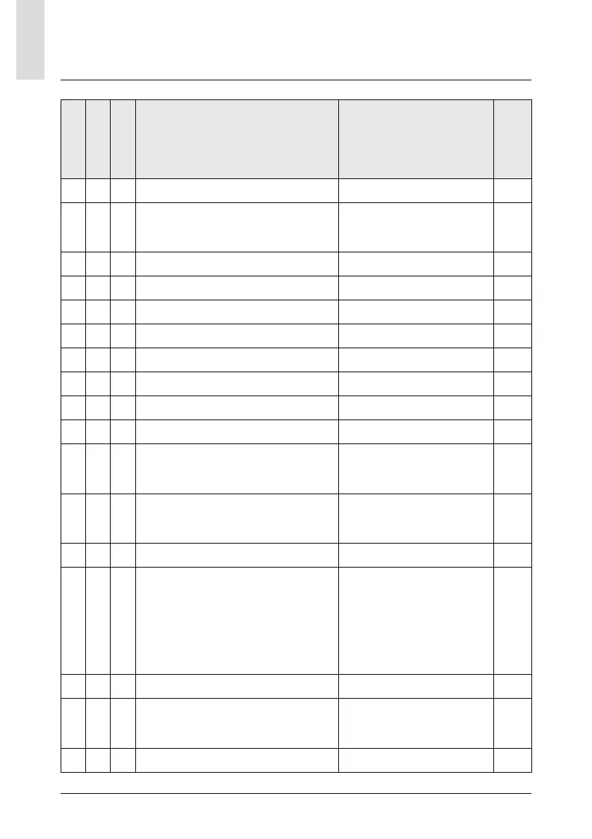 Page #104 background image