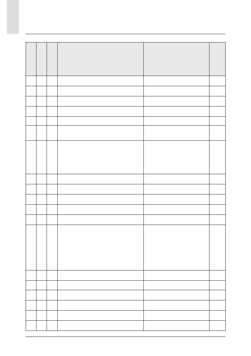 Page #114 background image