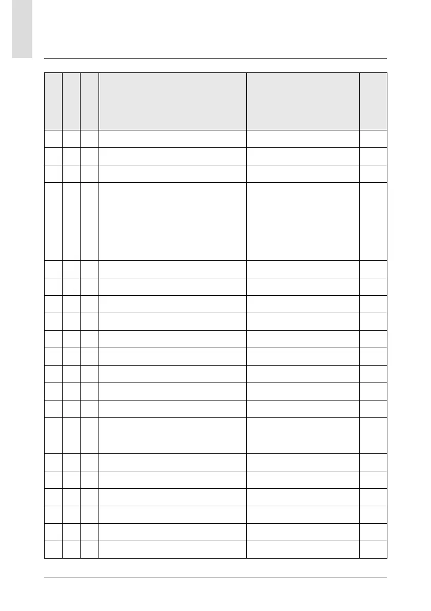 Page #116 background image