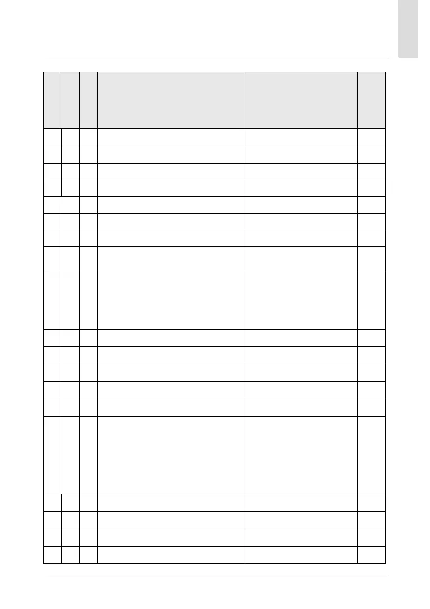 Page #117 background image