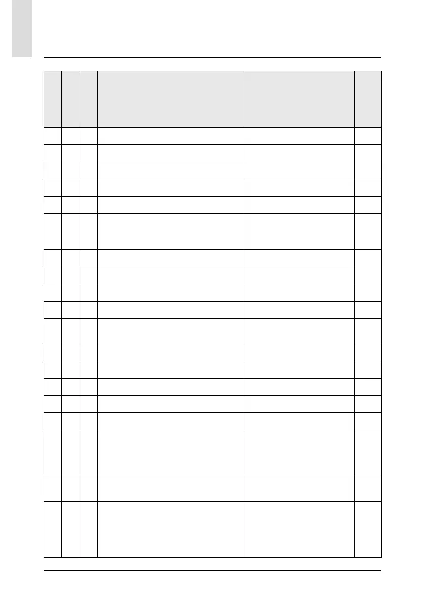 Page #118 background image