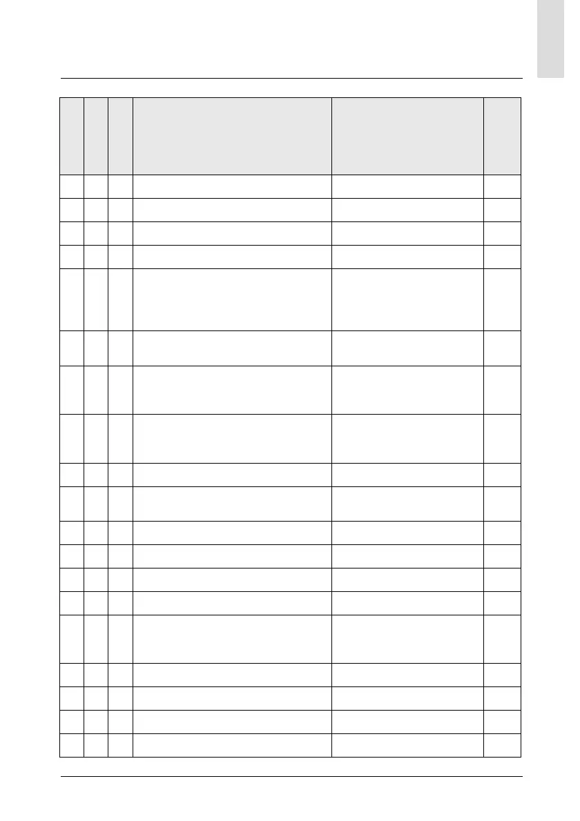 Page #119 background image