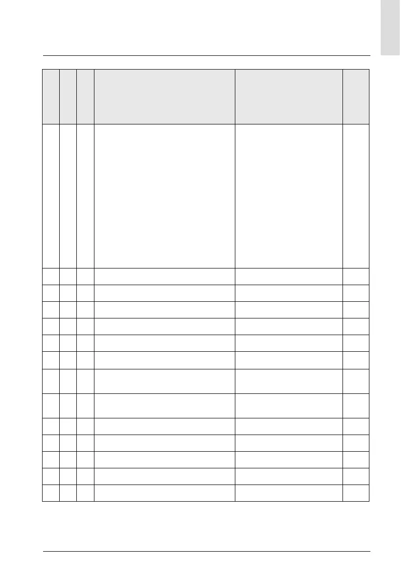 Page #123 background image