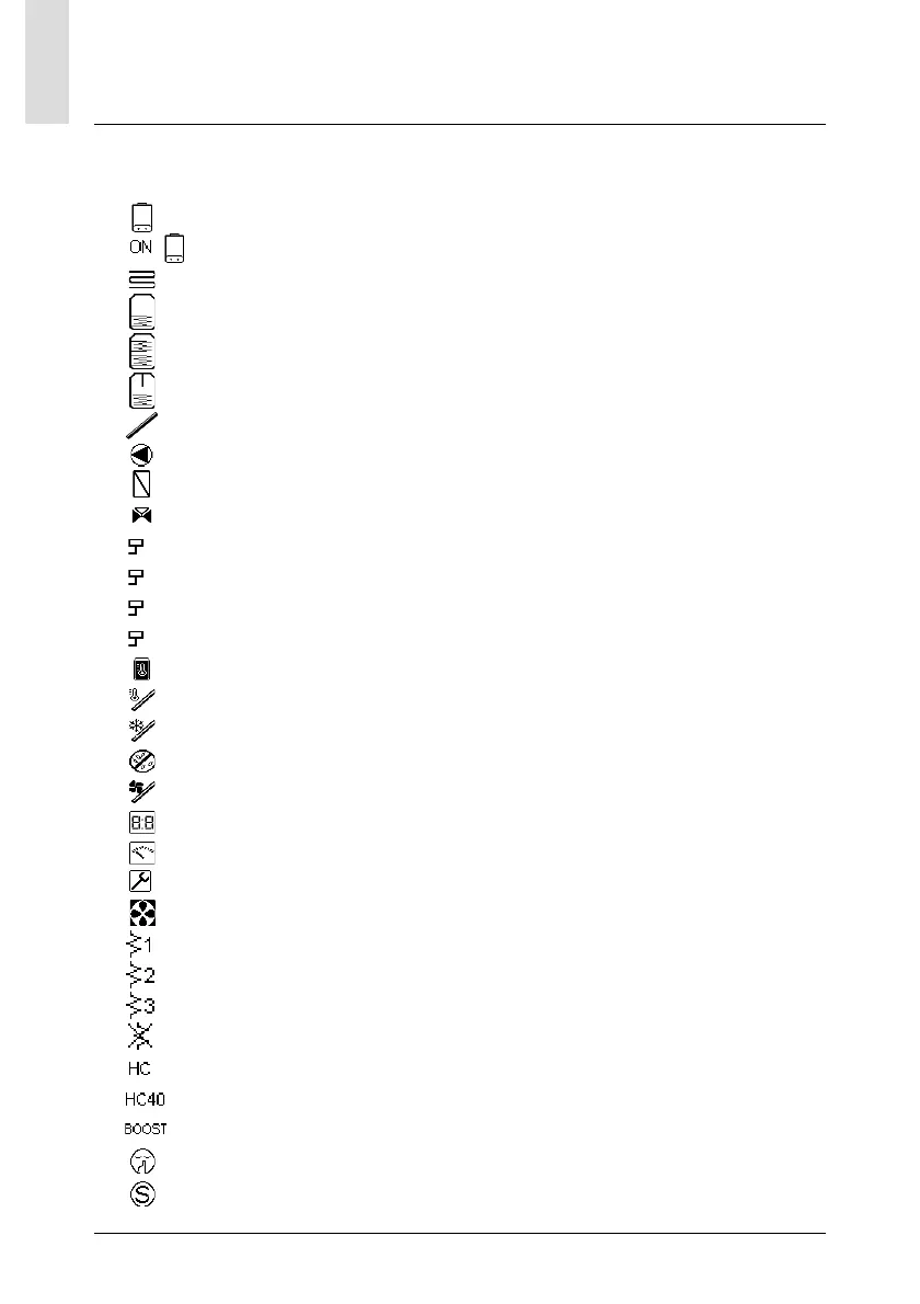 Page #132 background image
