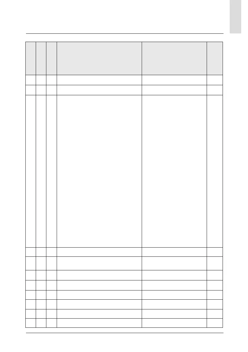 Page #155 background image