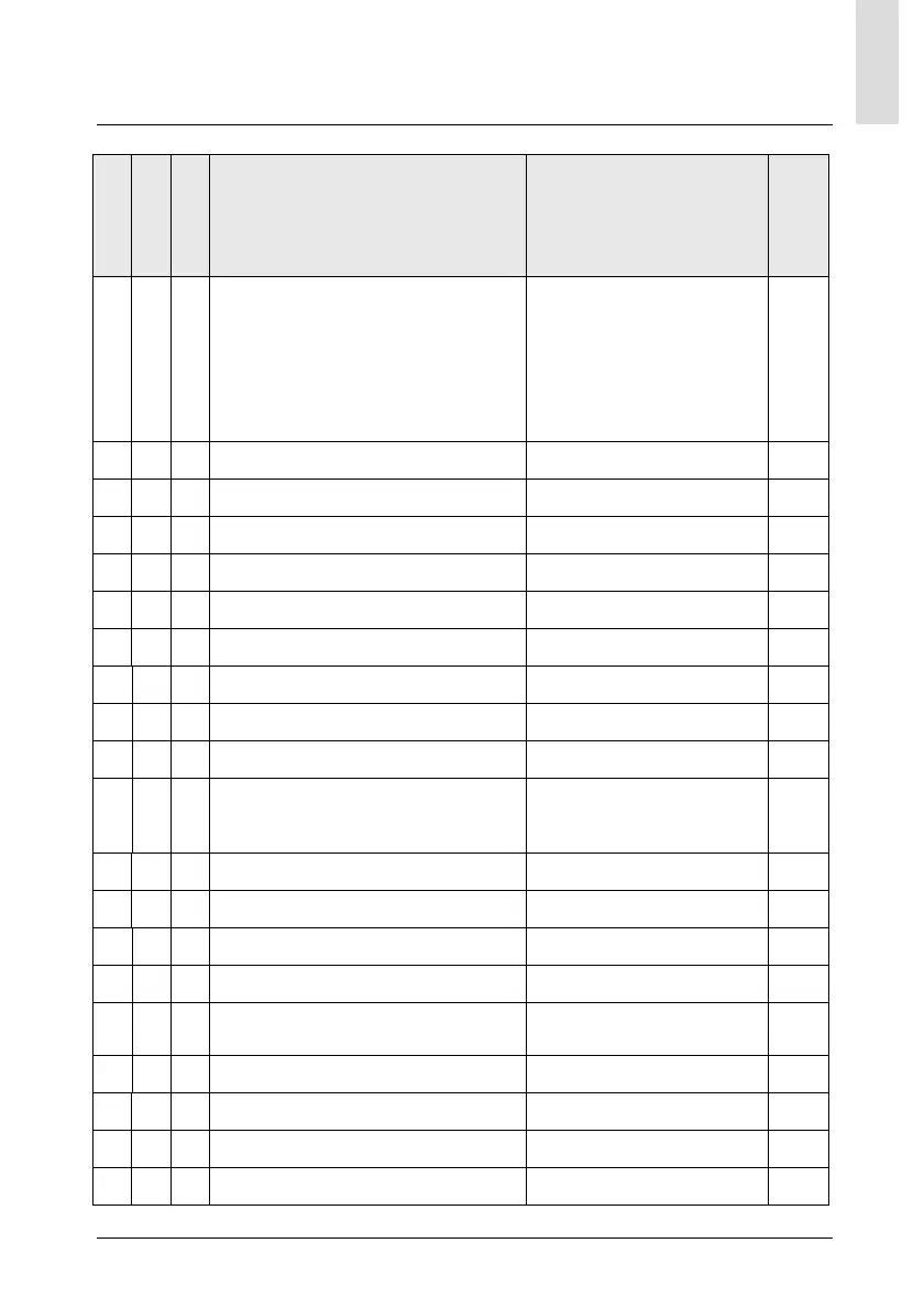 Page #179 background image