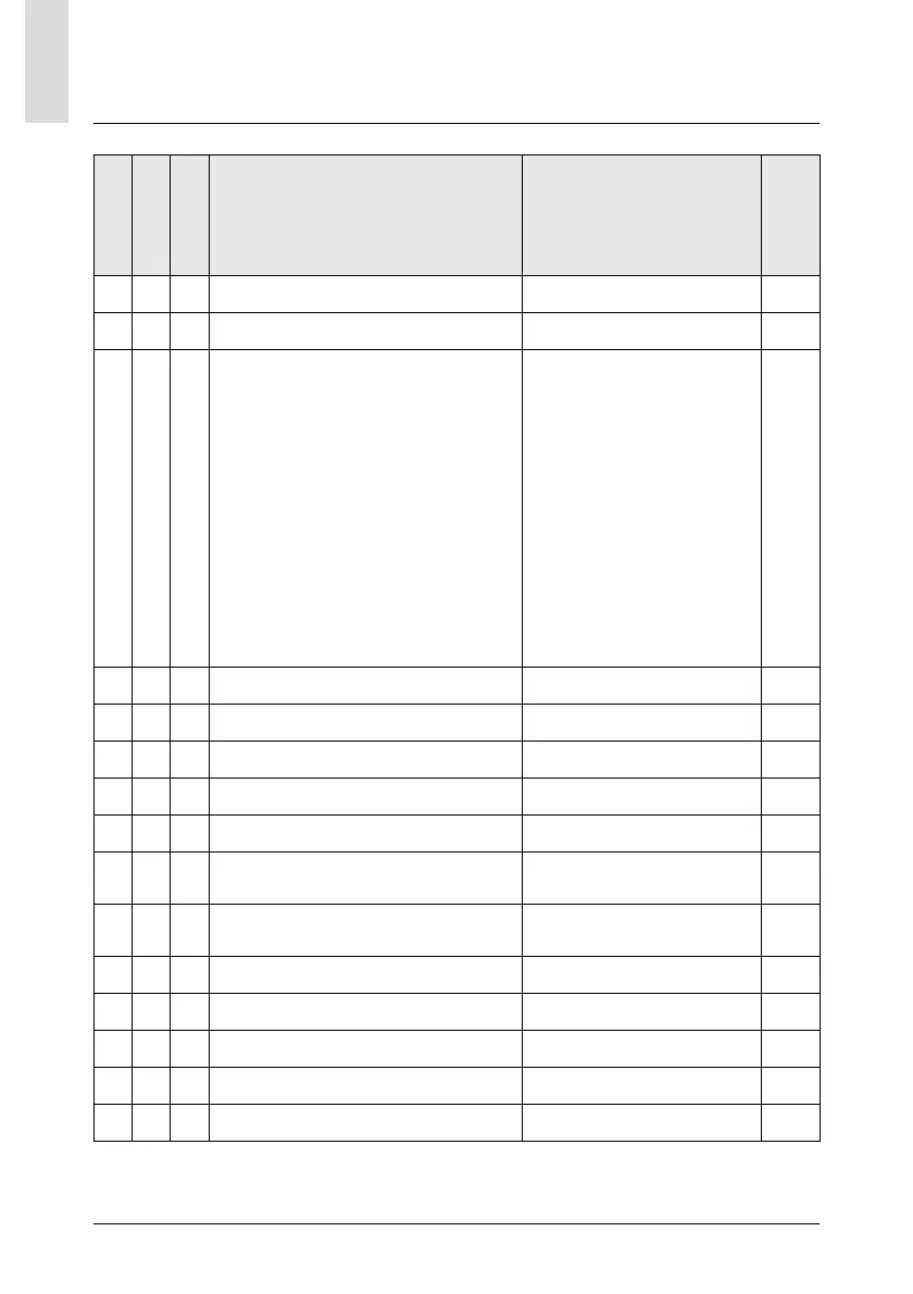 Page #184 background image