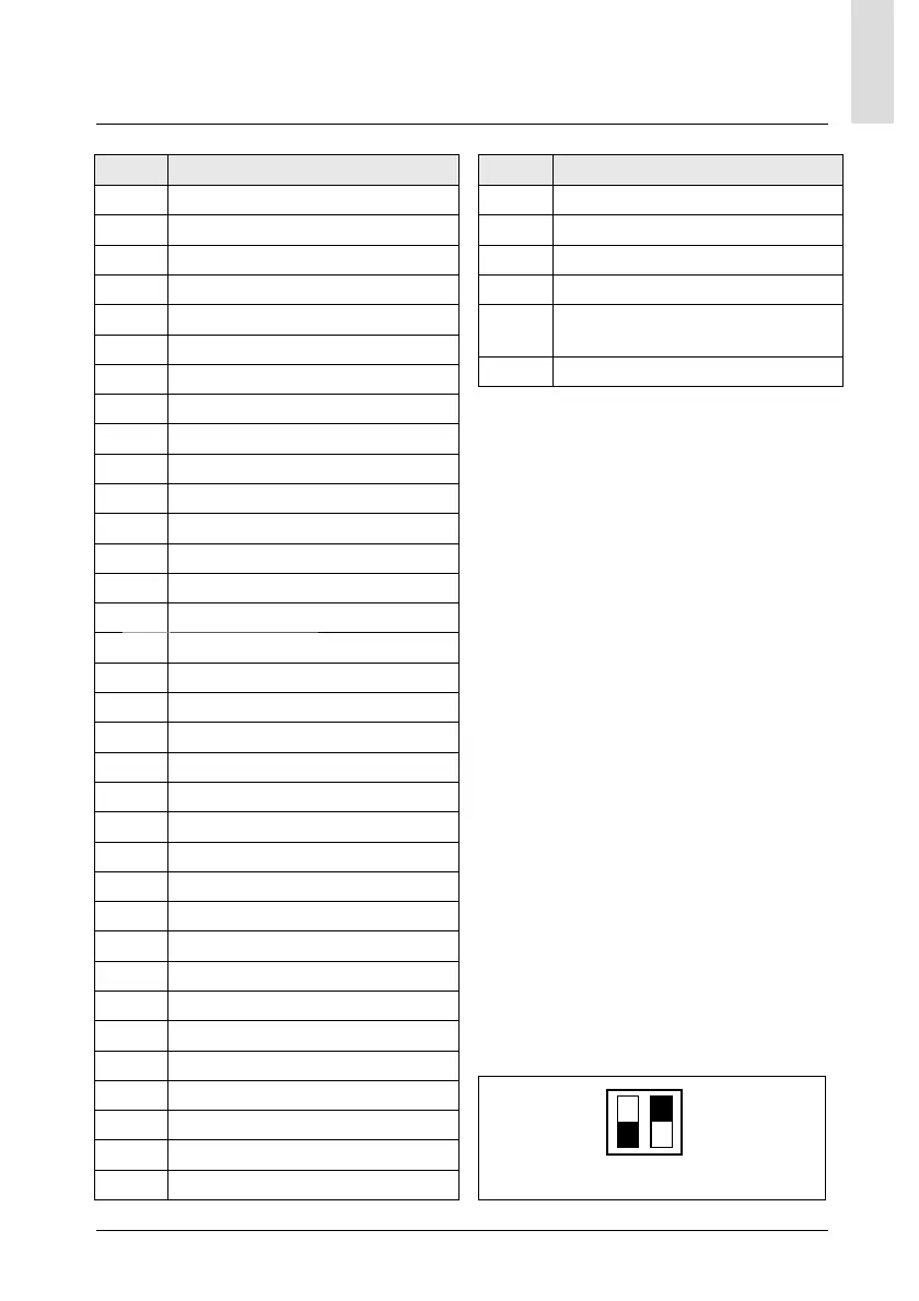 Page #187 background image