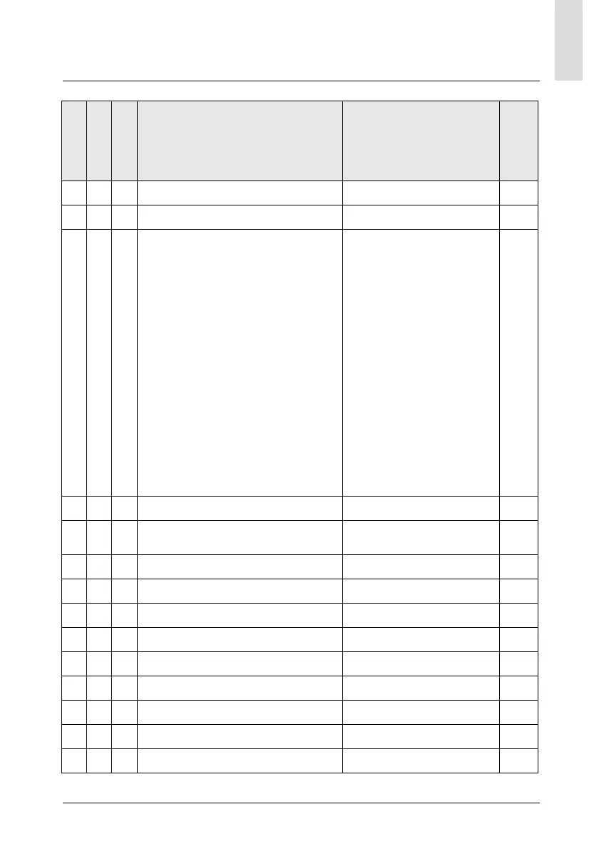 Page #215 background image