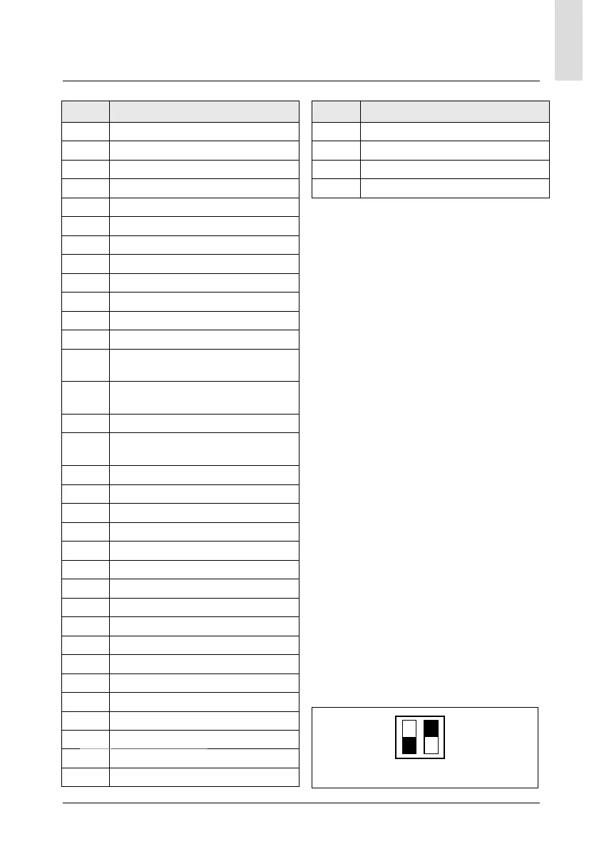 Page #249 background image