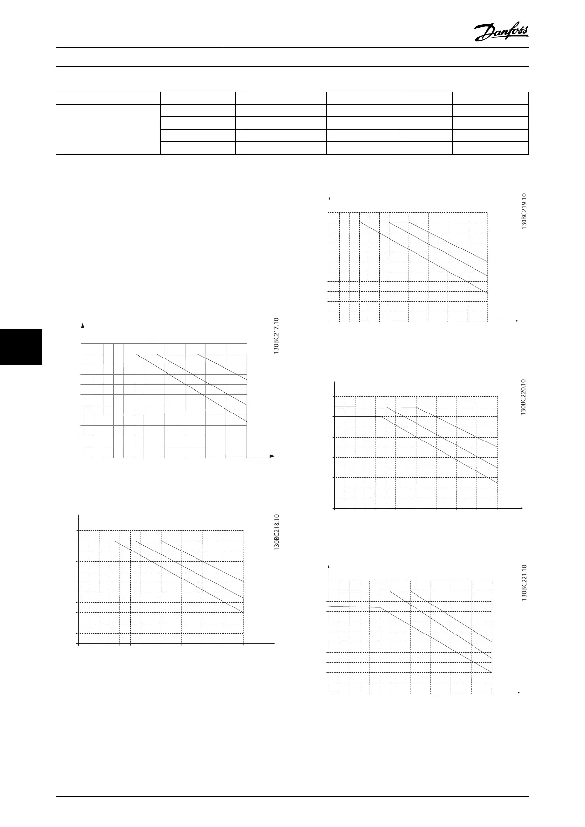 Page #114 background image
