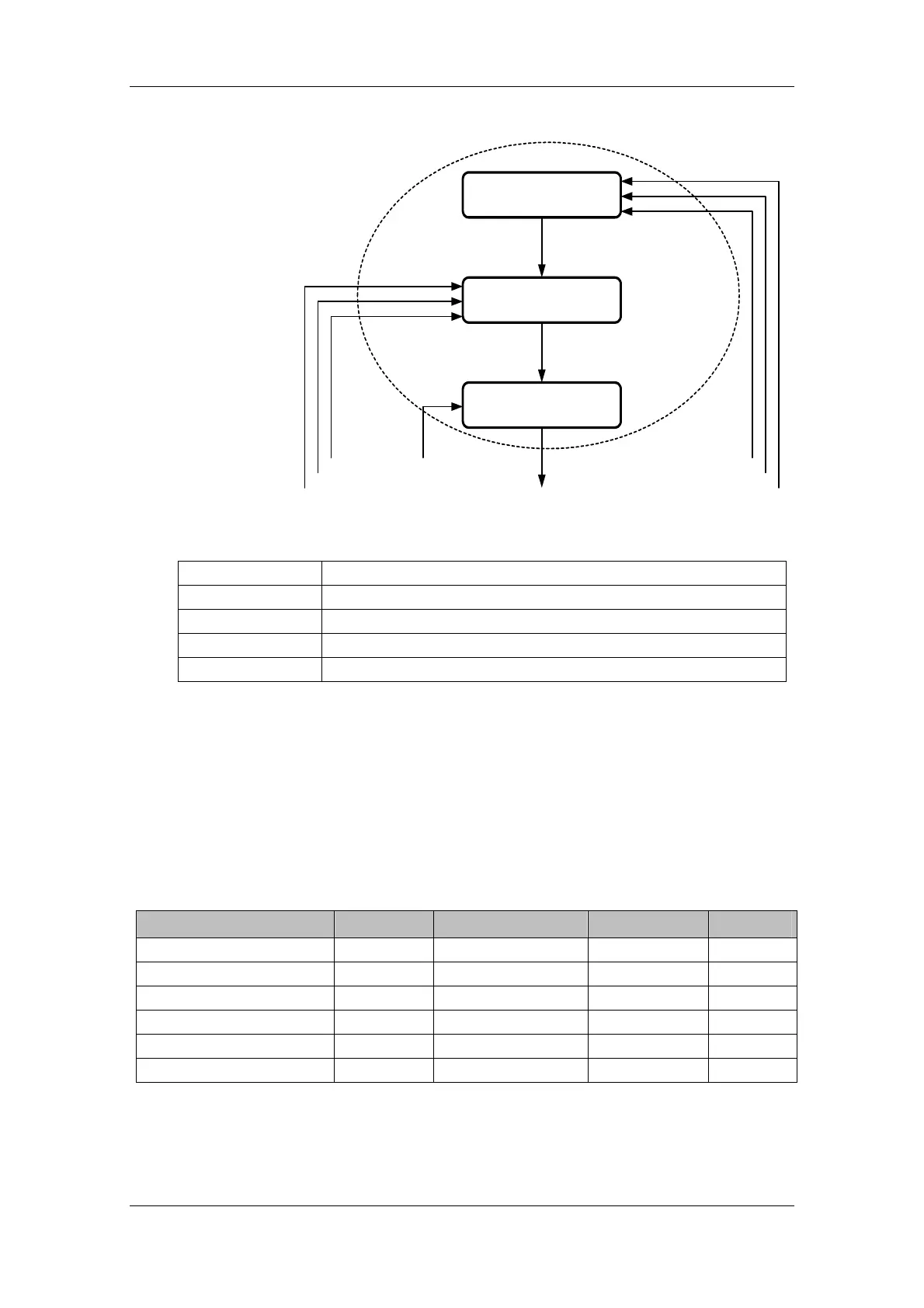 Page #586 background image
