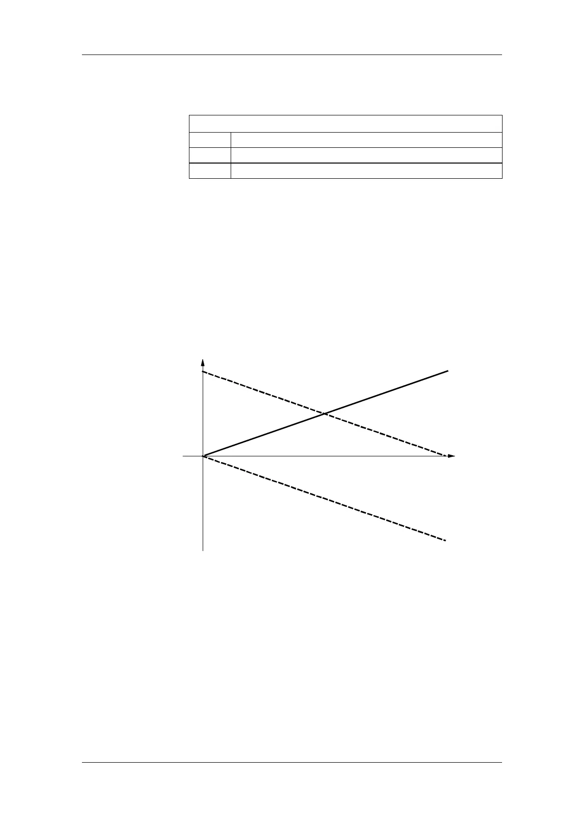Page #731 background image