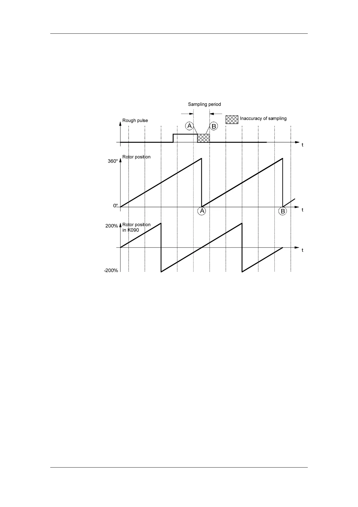 Page #736 background image