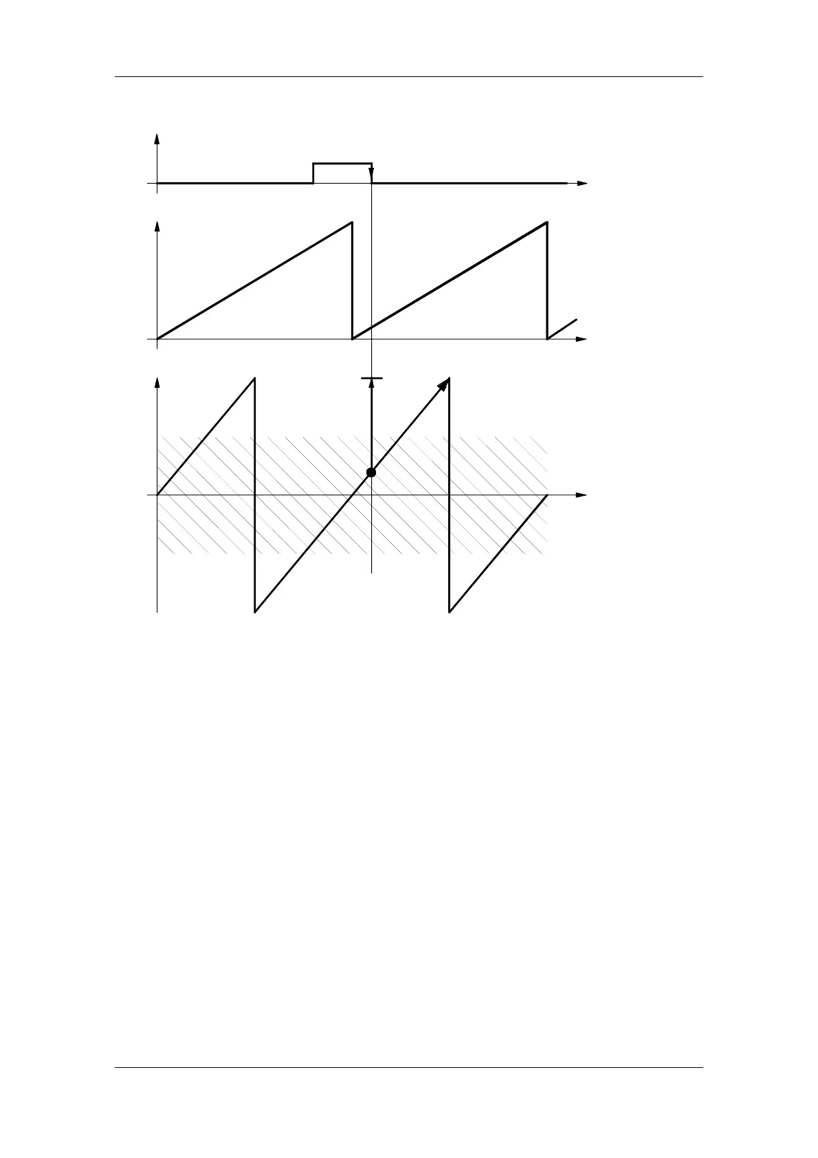Page #738 background image