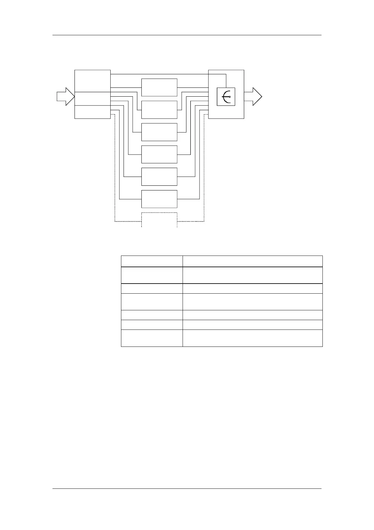 Page #749 background image