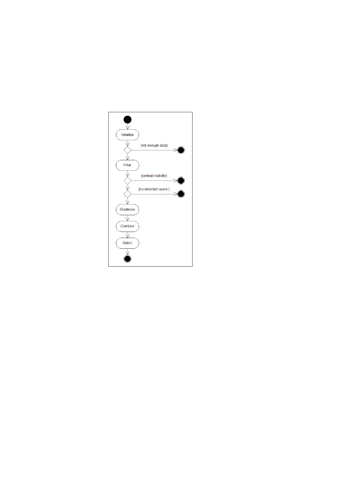 Page #53 background image