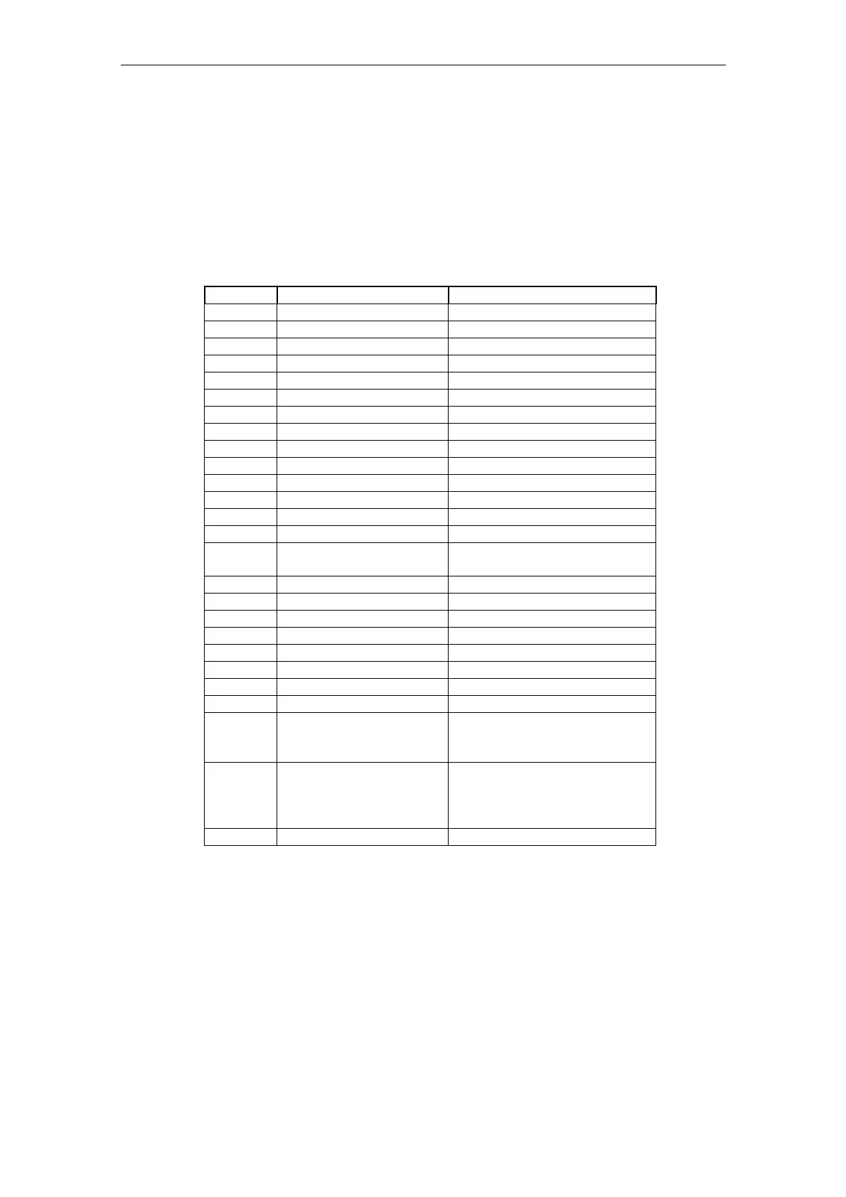 Page #145 background image