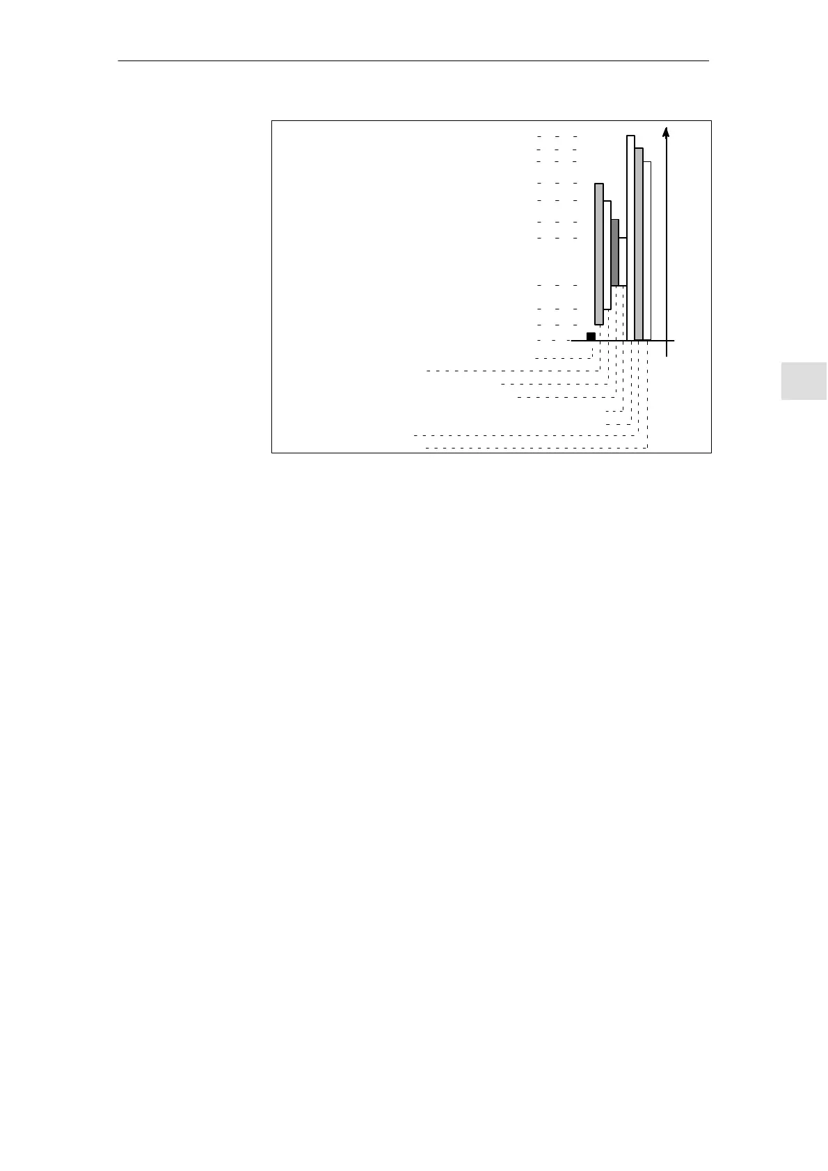 Page #149 background image