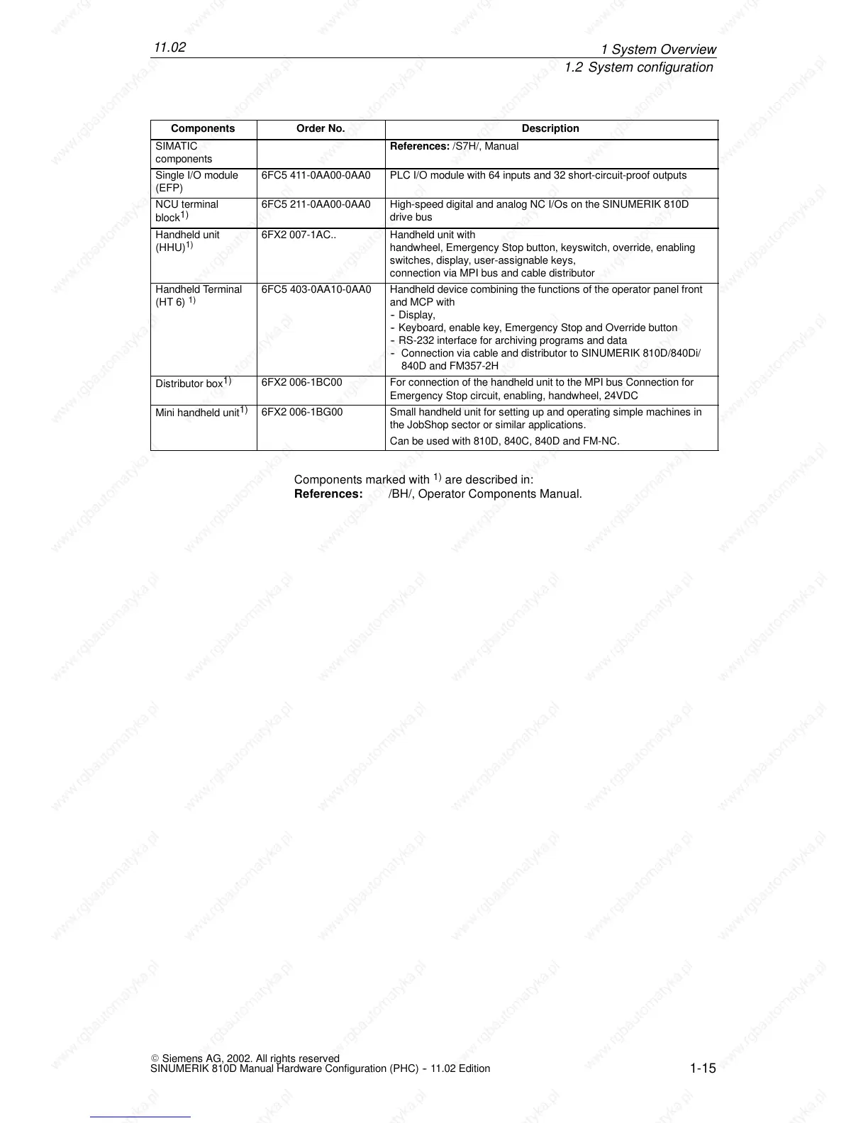 Page #17 background image