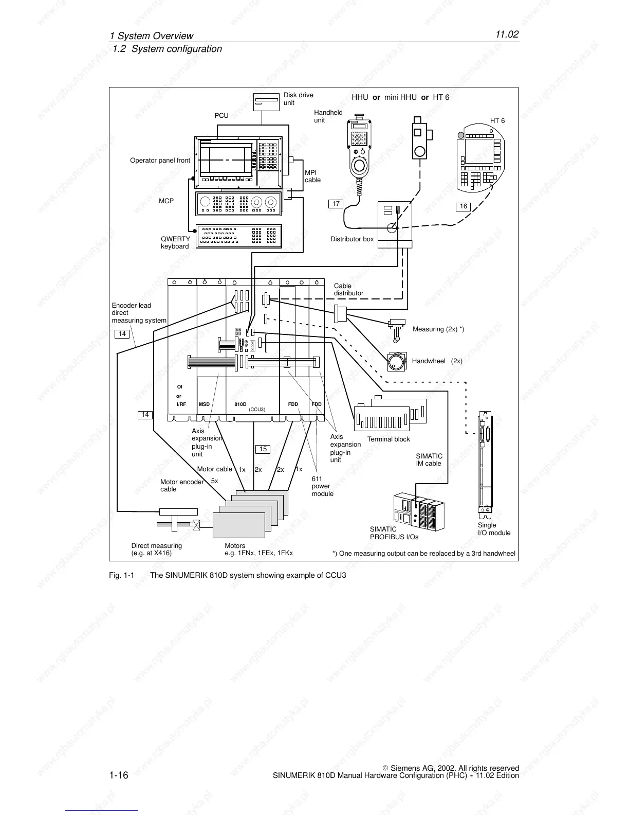 Page #18 background image