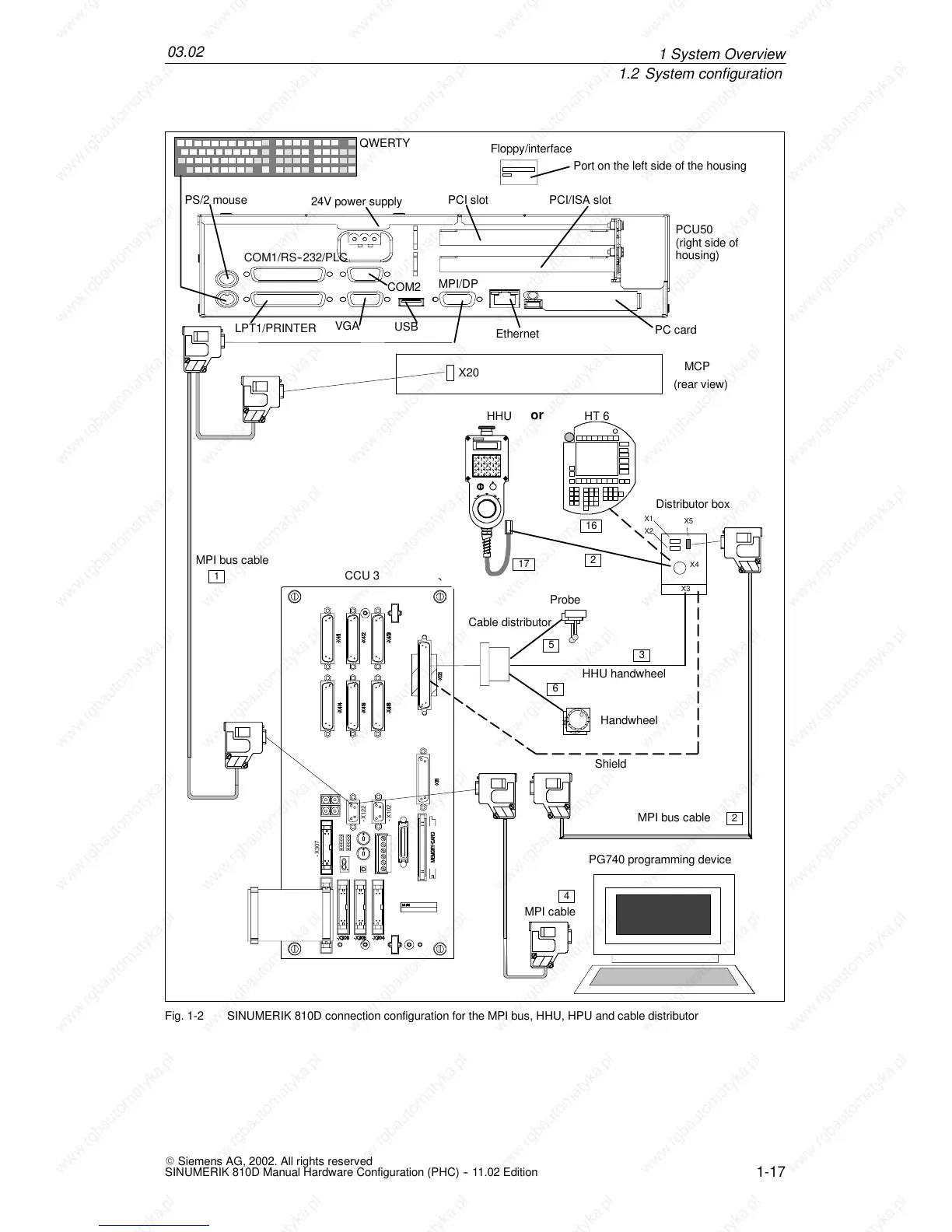 Page #19 background image