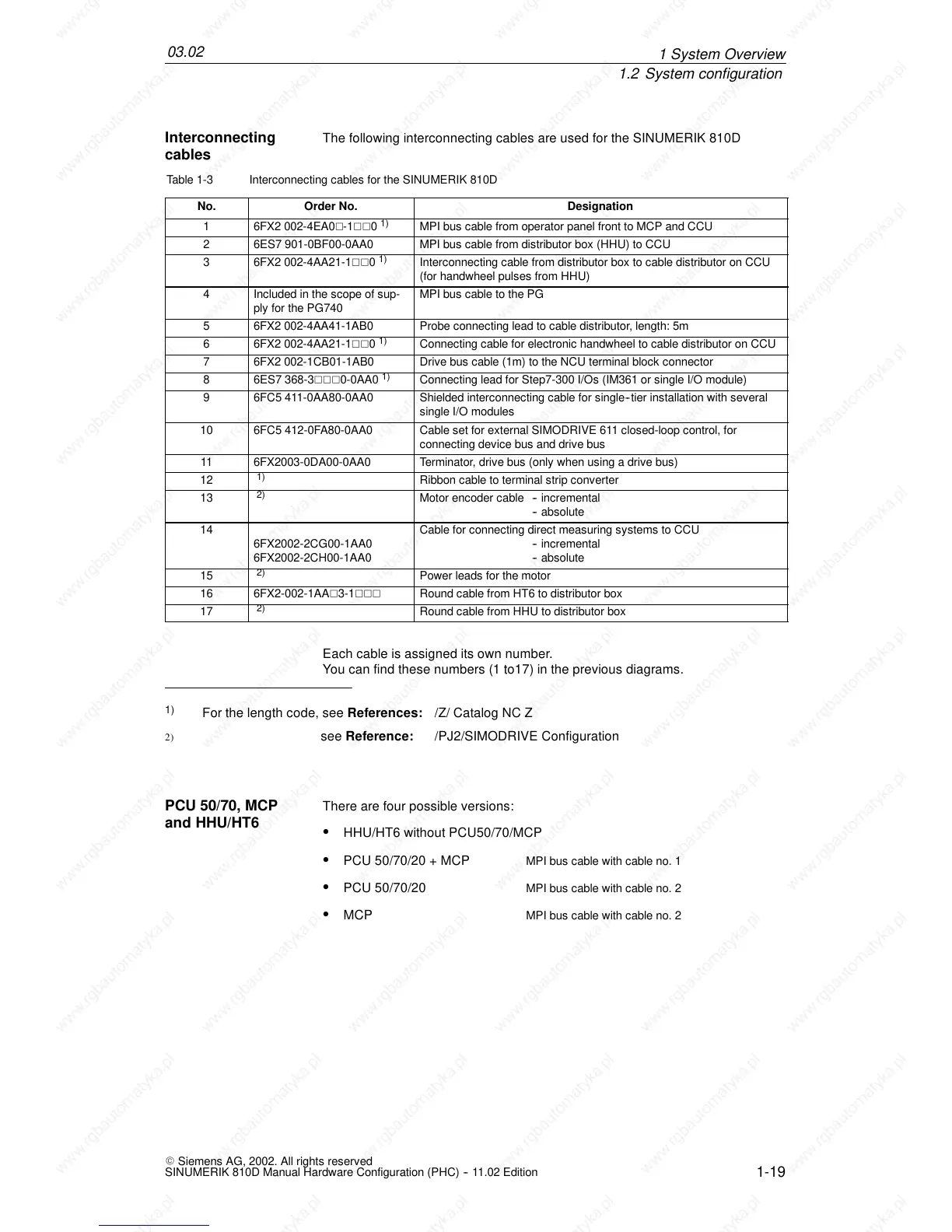 Page #21 background image