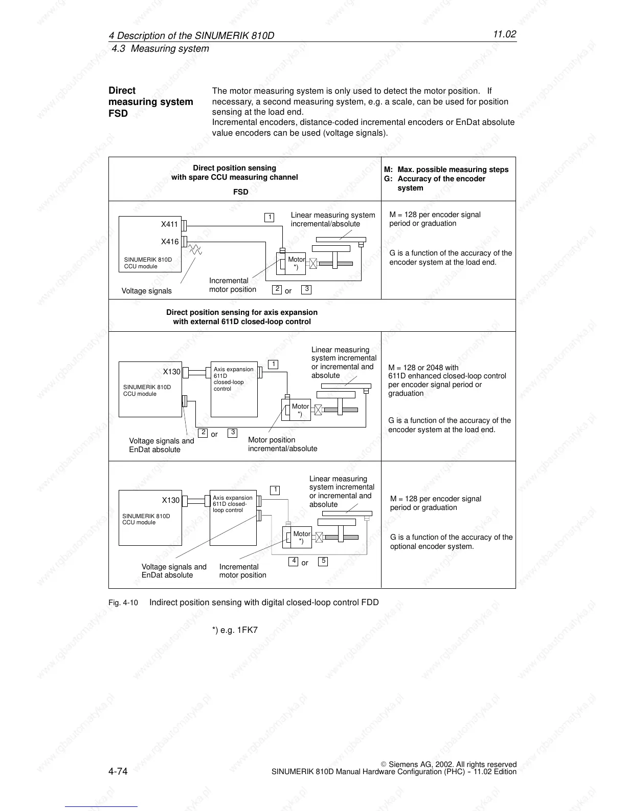 Page #76 background image