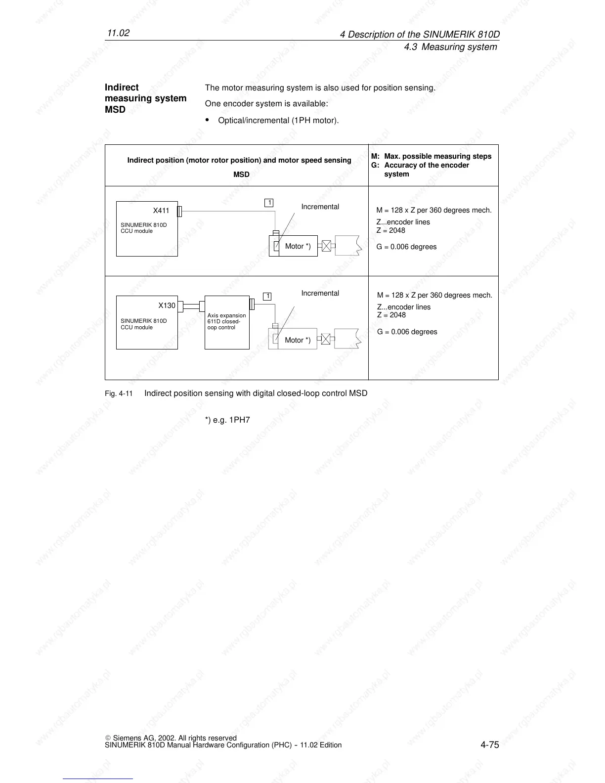 Page #77 background image