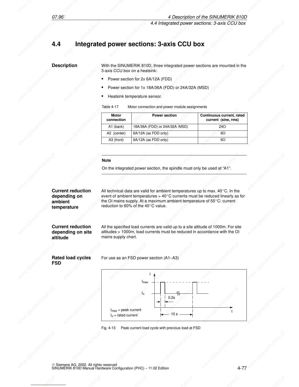 Page #79 background image