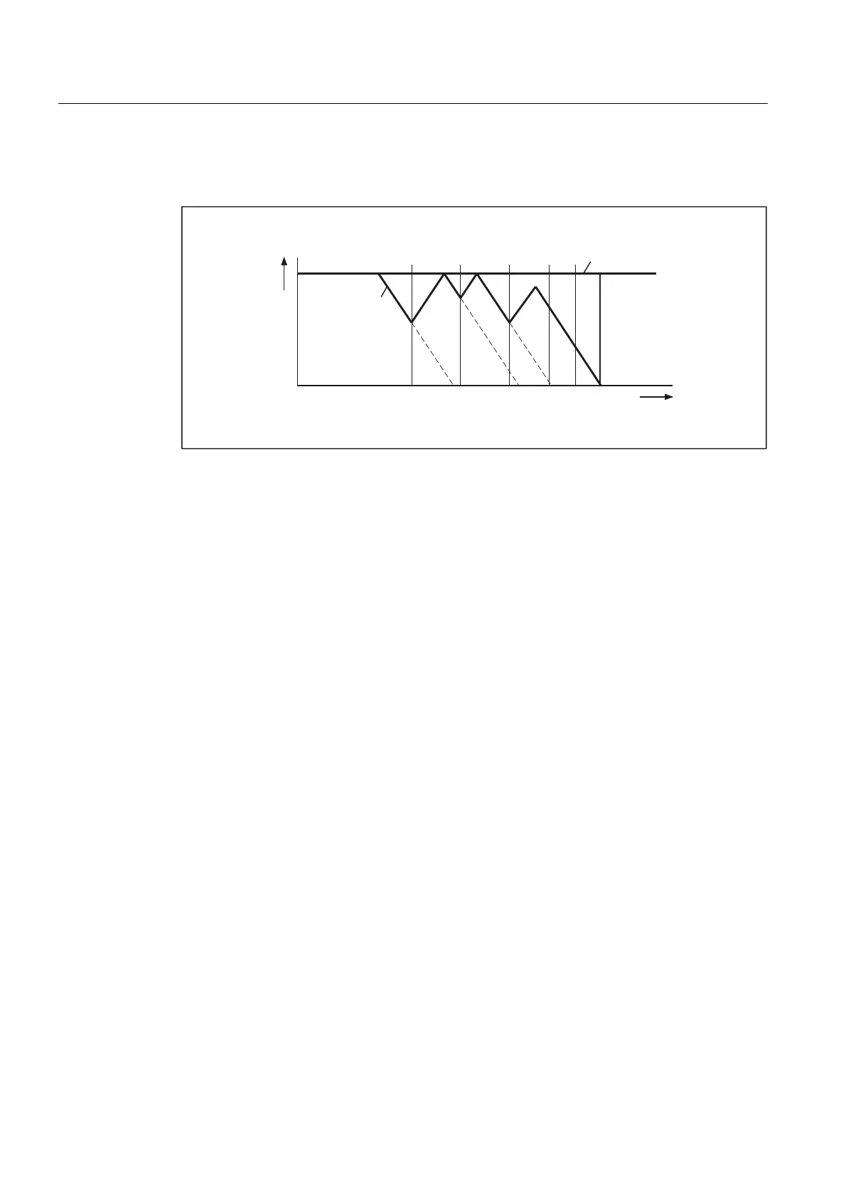Page #198 background image