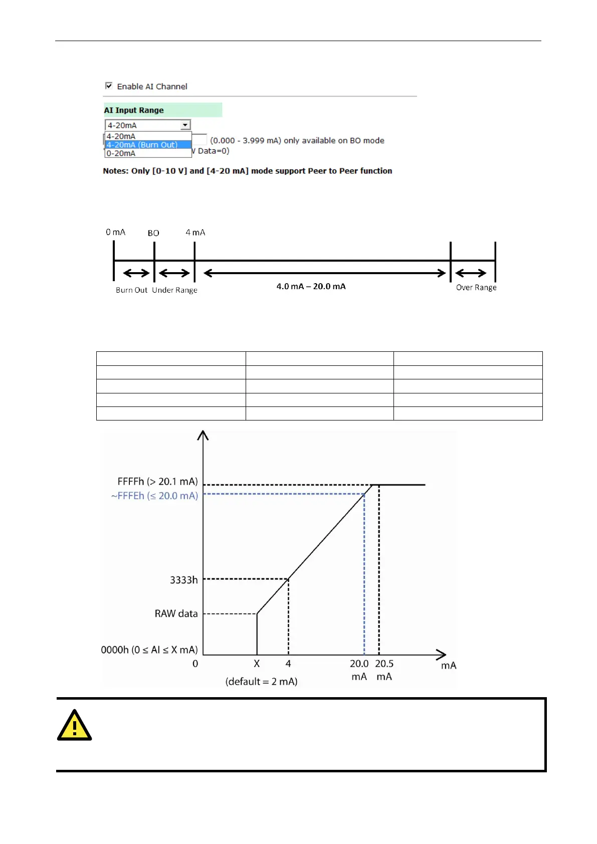Page #42 background image