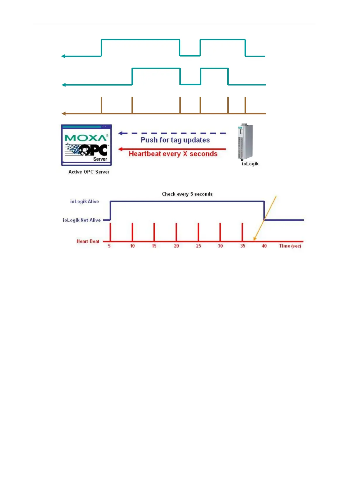 Page #70 background image