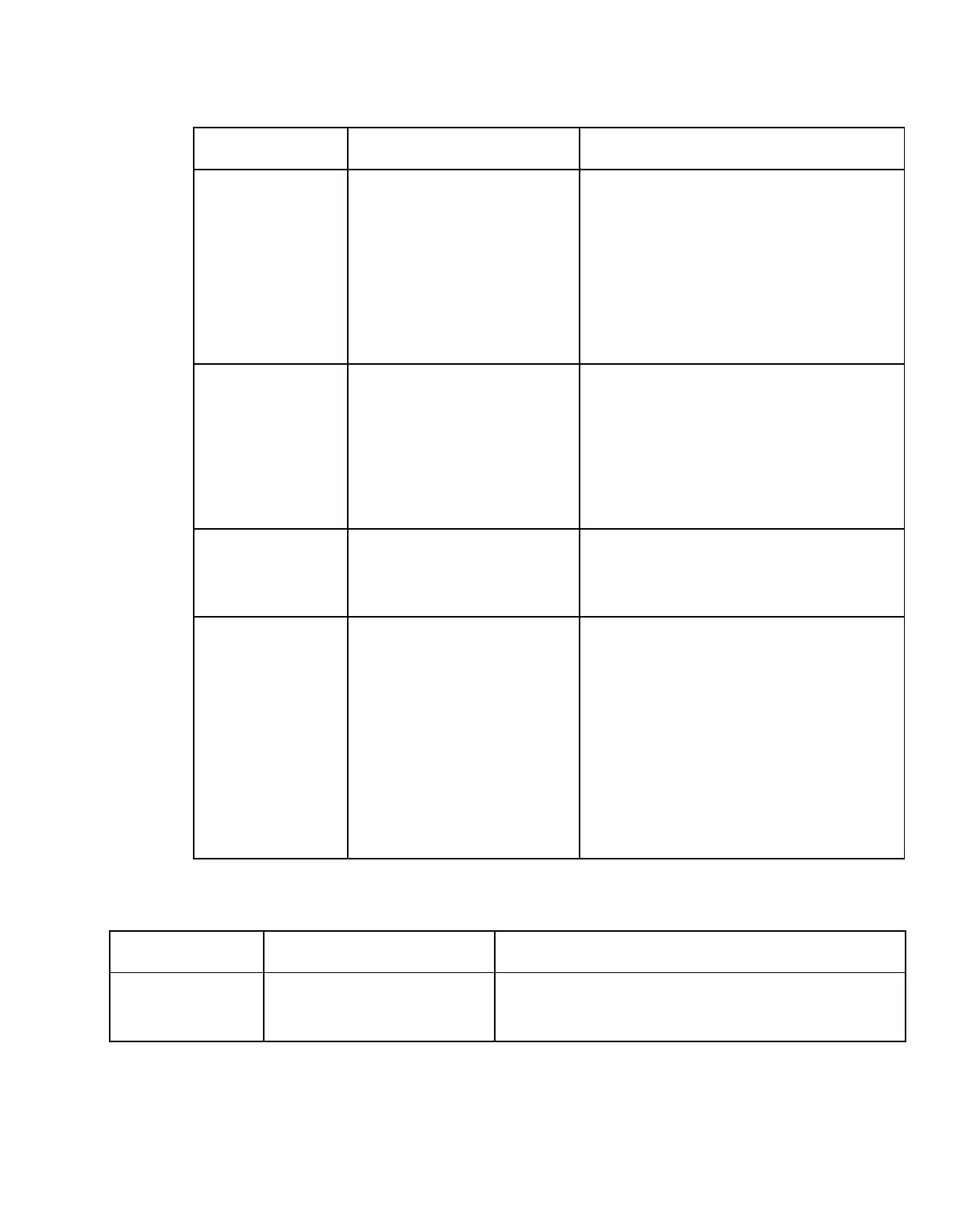 Page #127 background image