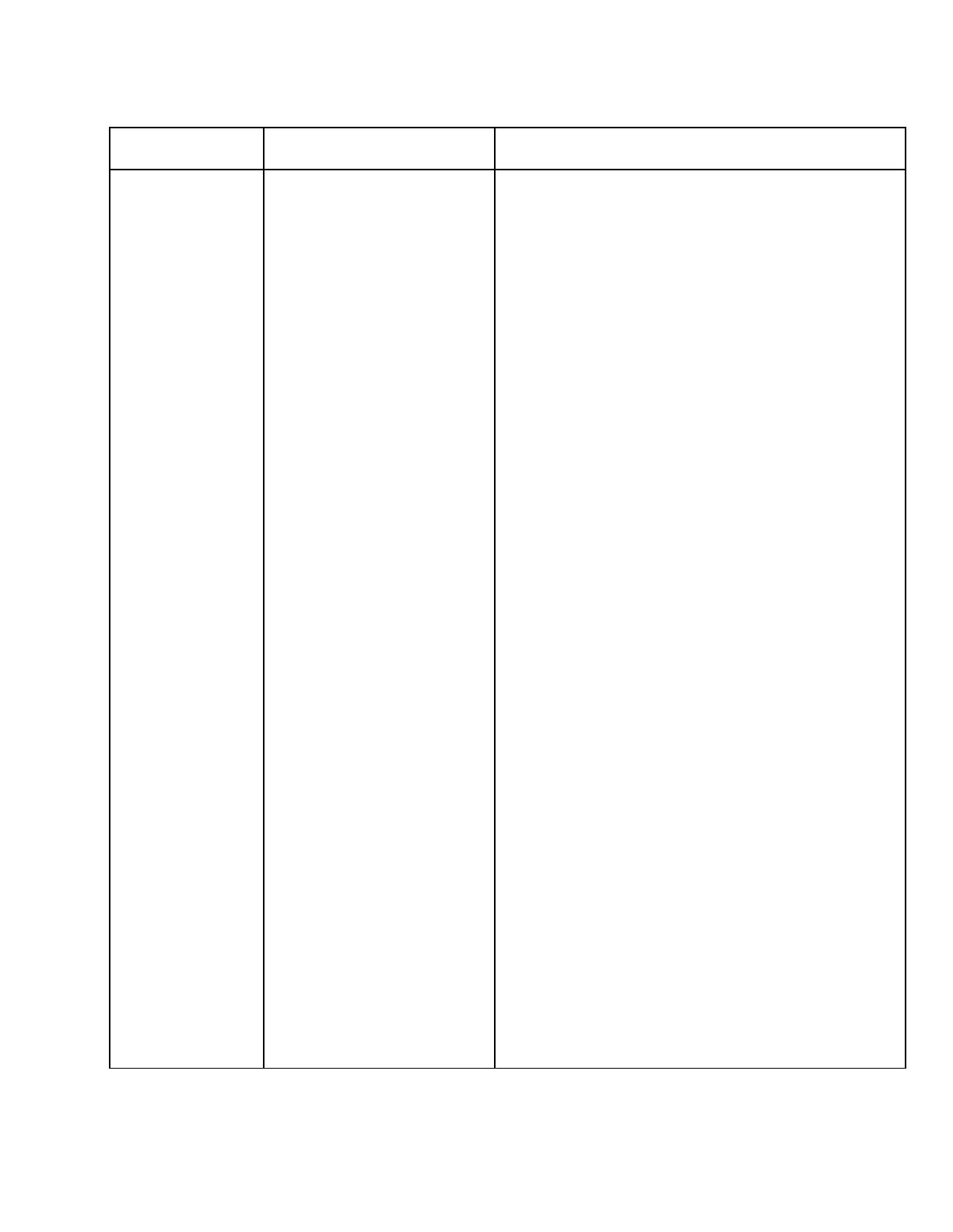 Page #129 background image