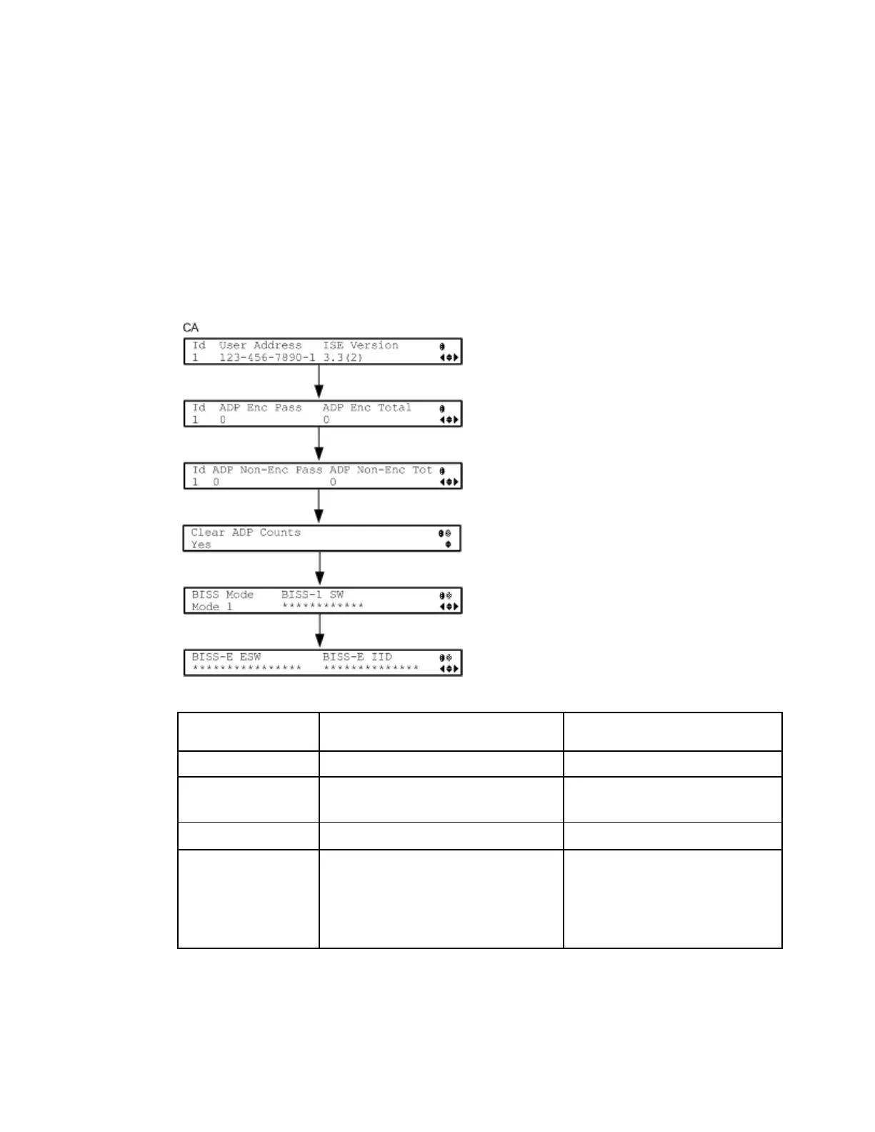 Page #145 background image