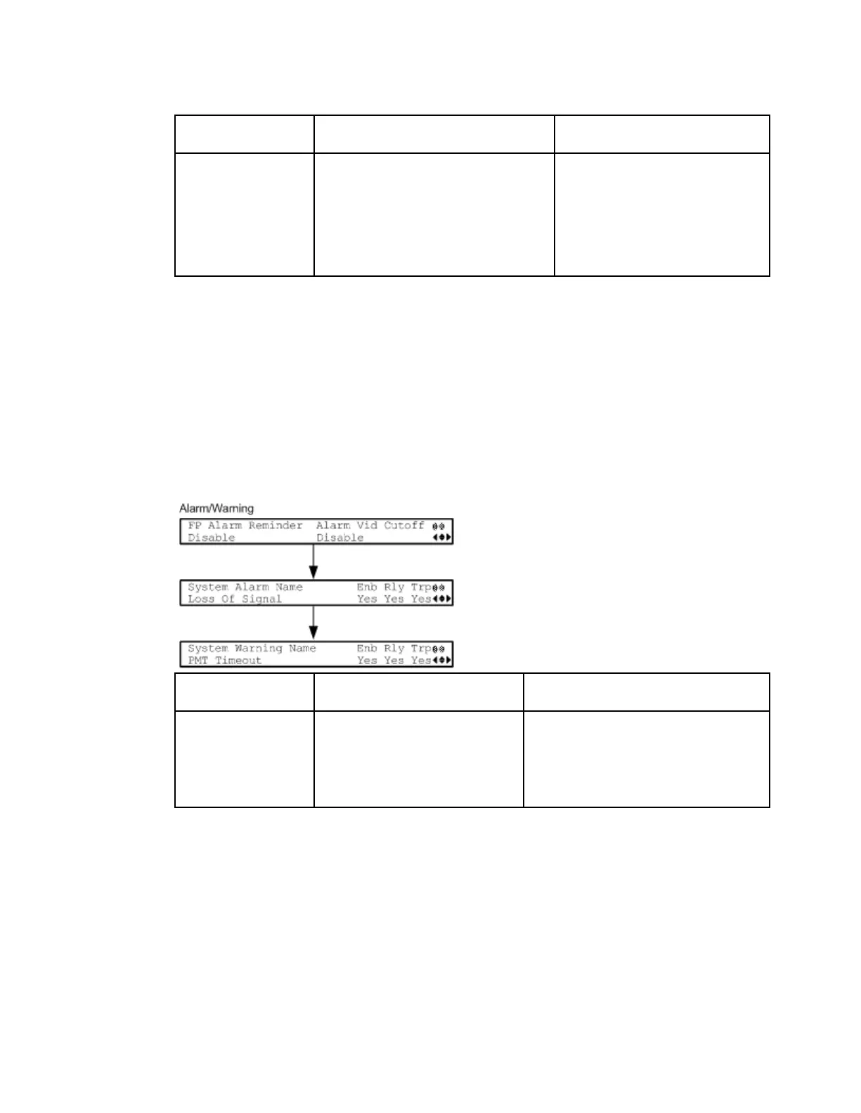 Page #147 background image
